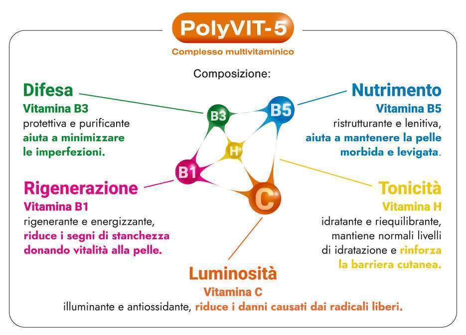 PolyVIT-5